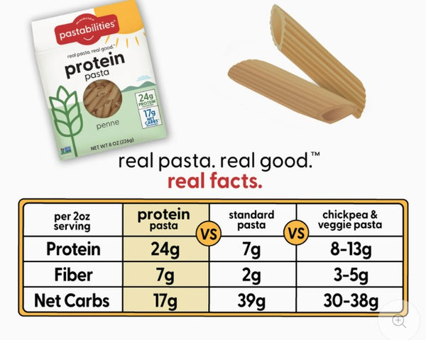 Protein Pasta and Vegan Pasta