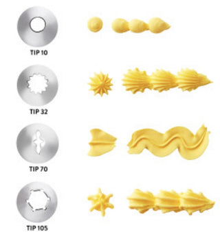 Piping Tip Sets